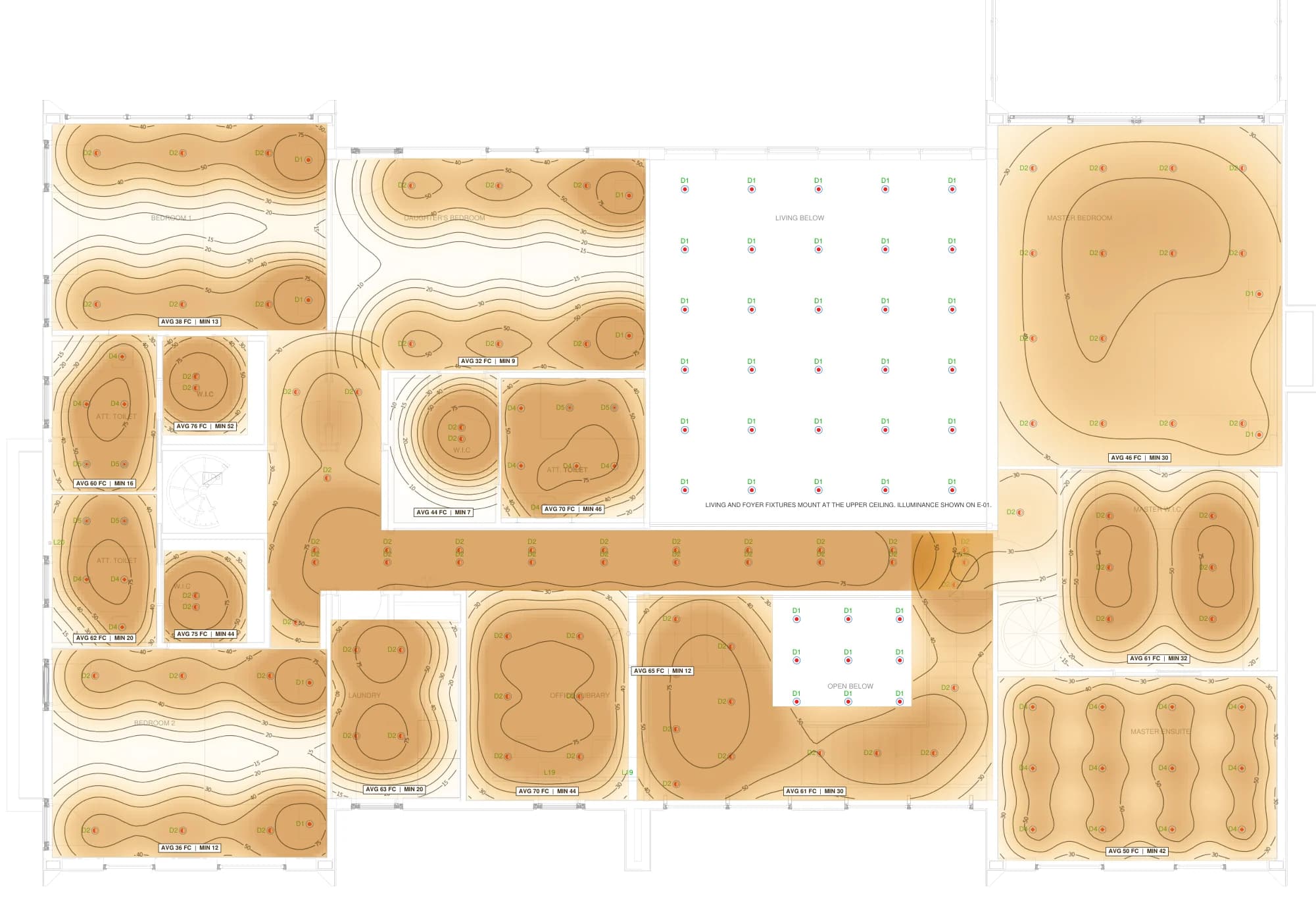 Second floor, footcandle study of the same plan, with room averages and minimums