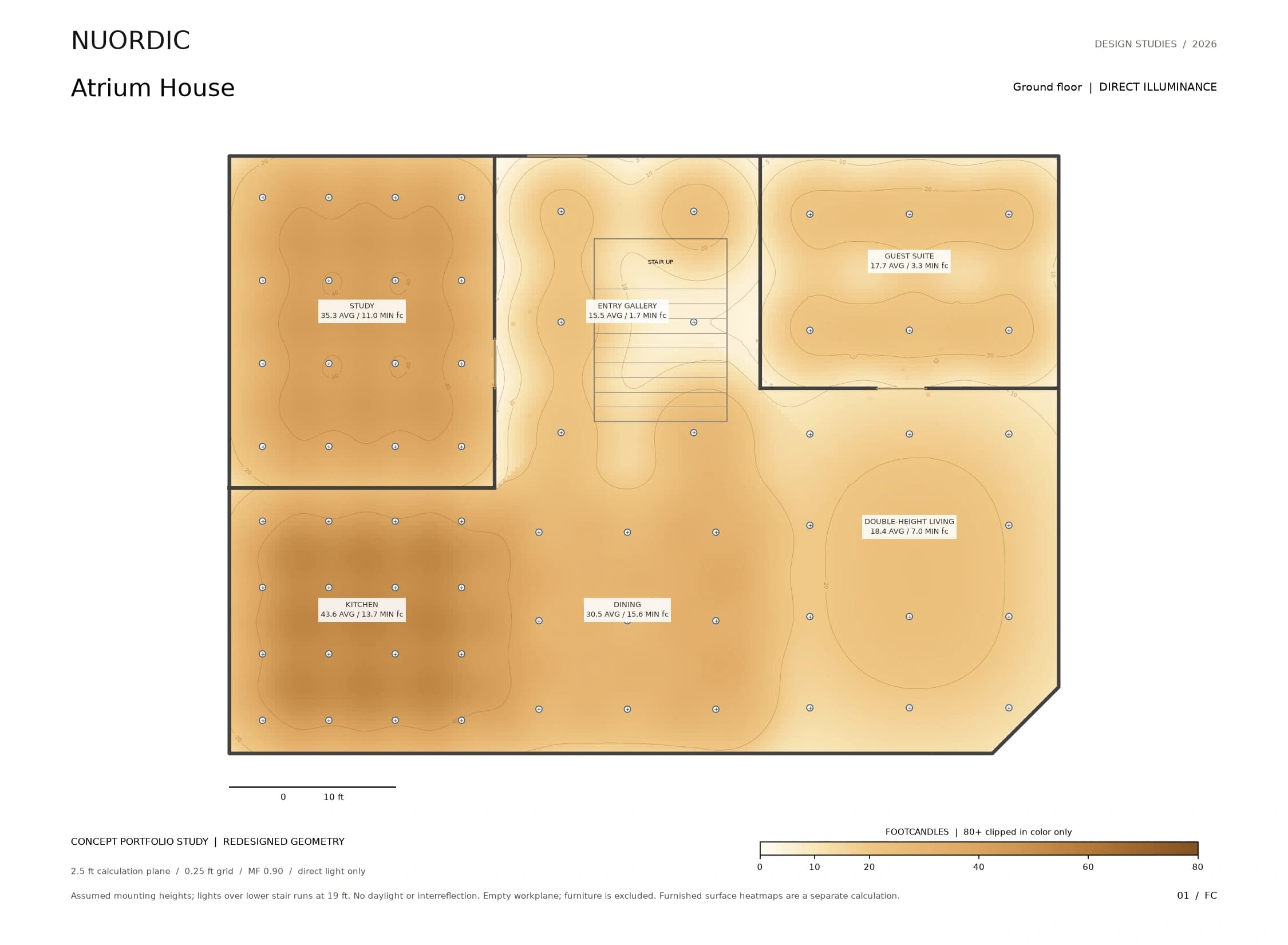 Atrium House, Ground floor: recalculated amber direct illuminance on the empty 2.5 ft workplane.