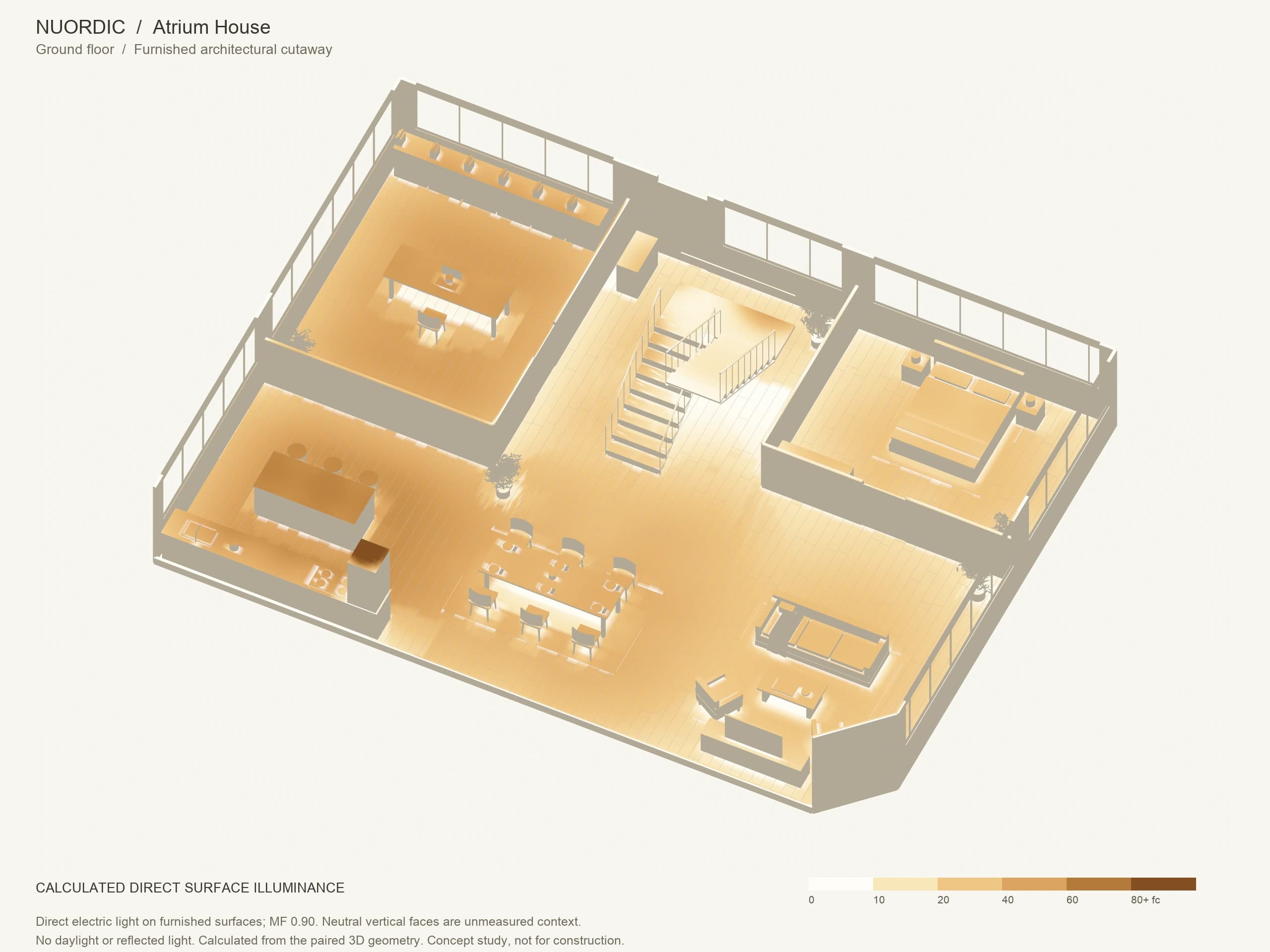 Atrium House, Ground floor: matching angled Blender view with calculated amber direct electric illuminance on furnished surfaces.