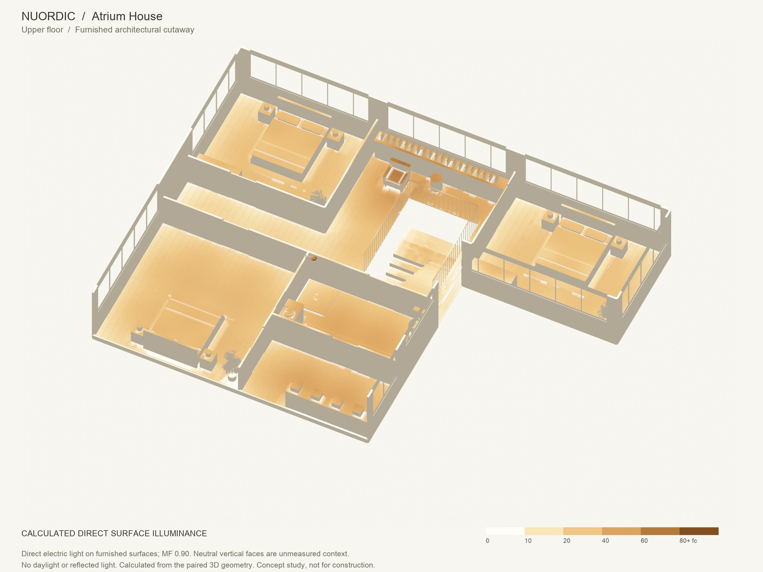 Atrium House, Upper floor: matching angled Blender view with calculated amber direct electric illuminance on furnished surfaces.