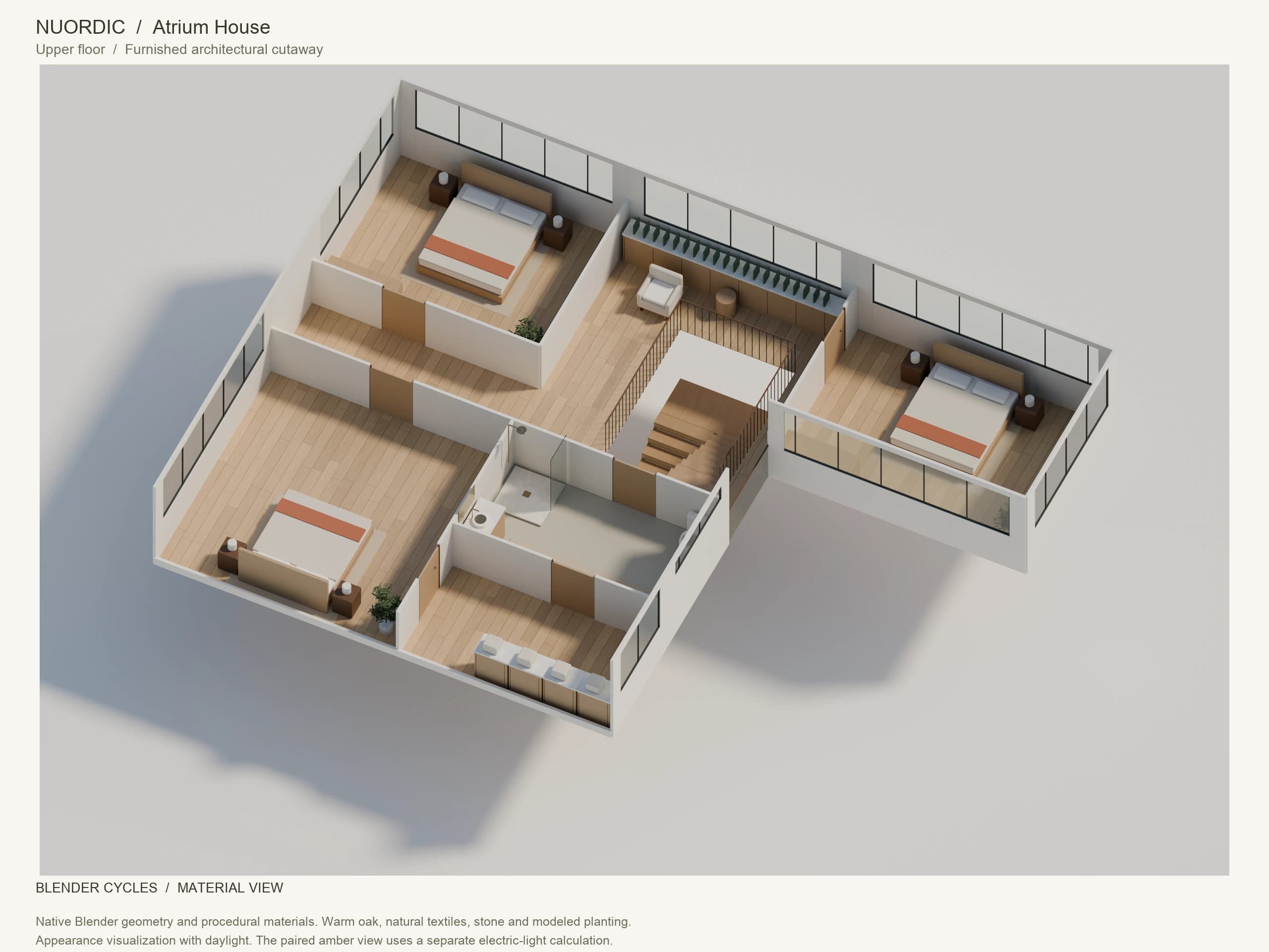 Atrium House, Upper floor: angled whole-floor Blender Cycles render with furnished interiors, modeled planting, windows and doors.