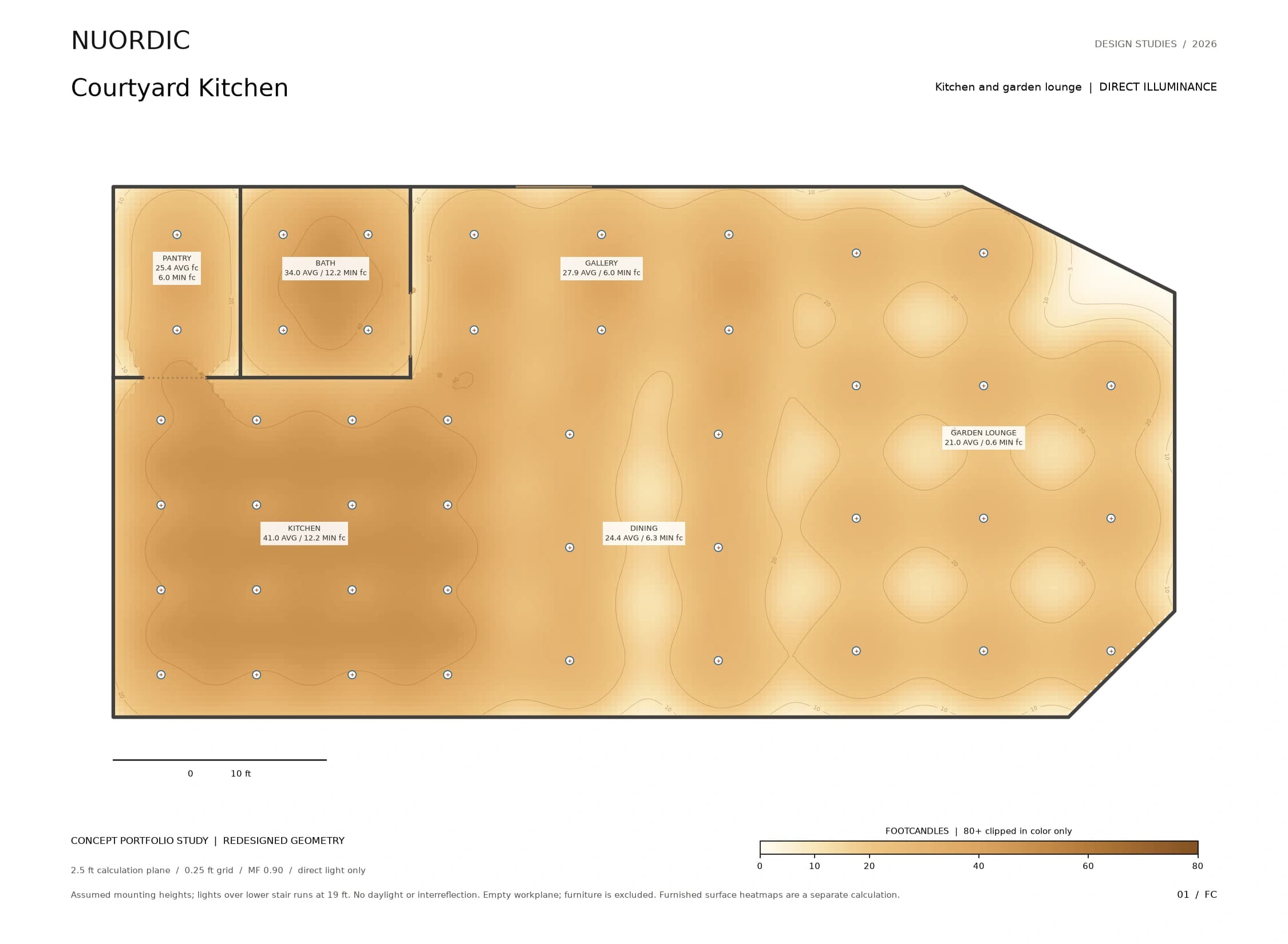 Courtyard Kitchen, Kitchen and garden lounge: recalculated amber direct illuminance on the empty 2.5 ft workplane.
