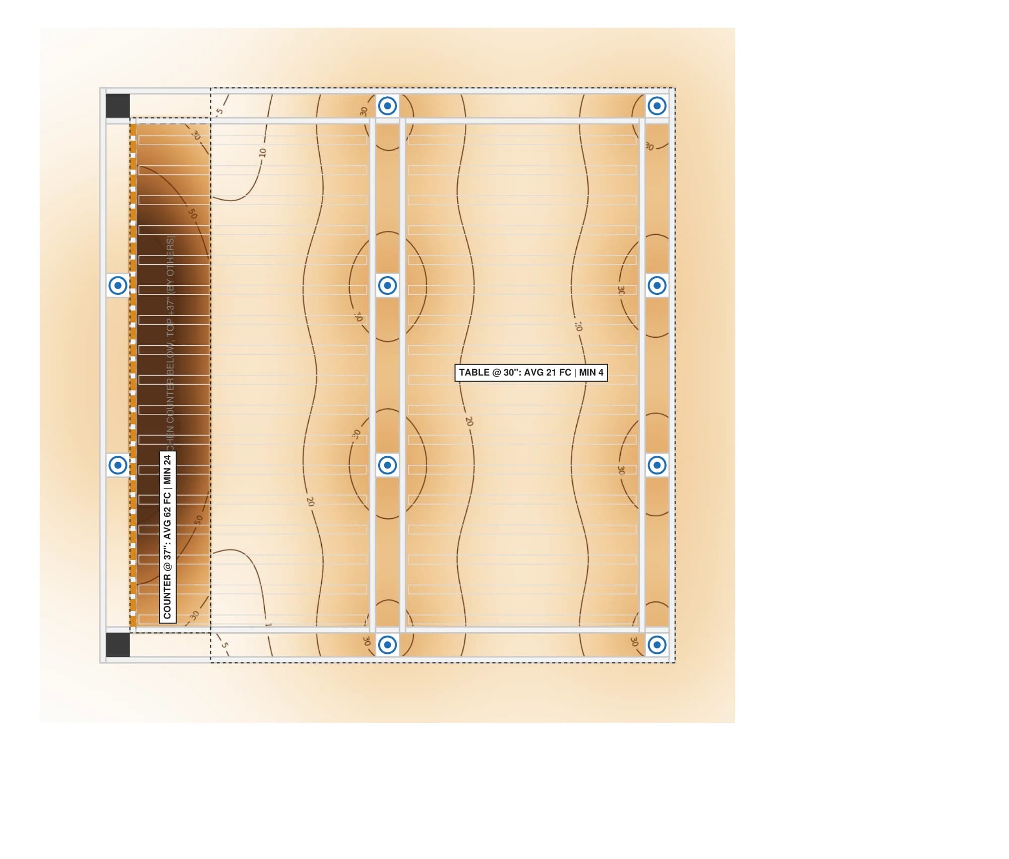 Footcandle illuminance plan of the pergola: about 21 fc average at the 30 inch dining table and 62 fc average on the kitchen counter, with isolux contours between the downlight rows.