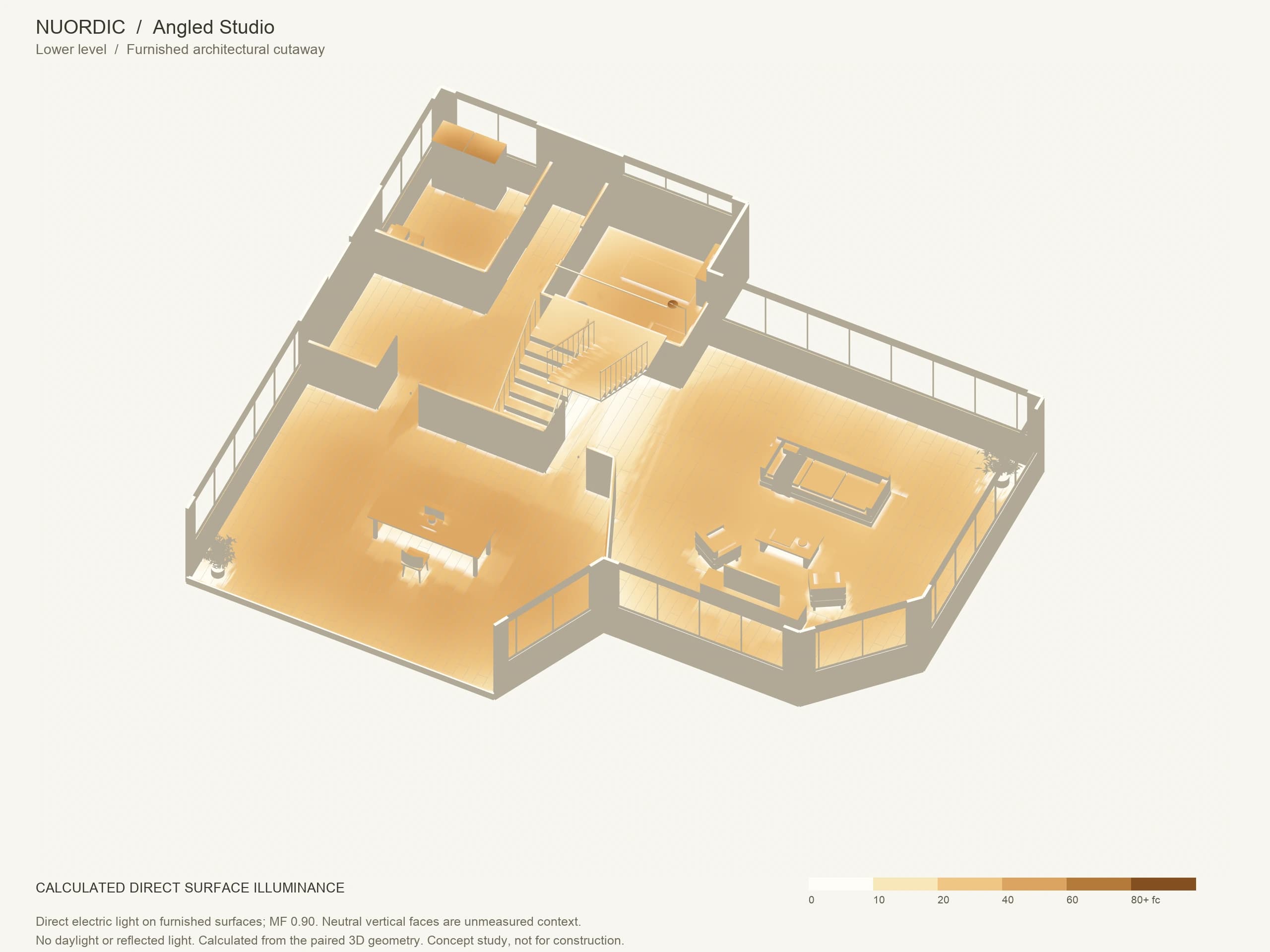 Angled Studio, Lower level: matching angled Blender view with calculated amber direct electric illuminance on furnished surfaces.