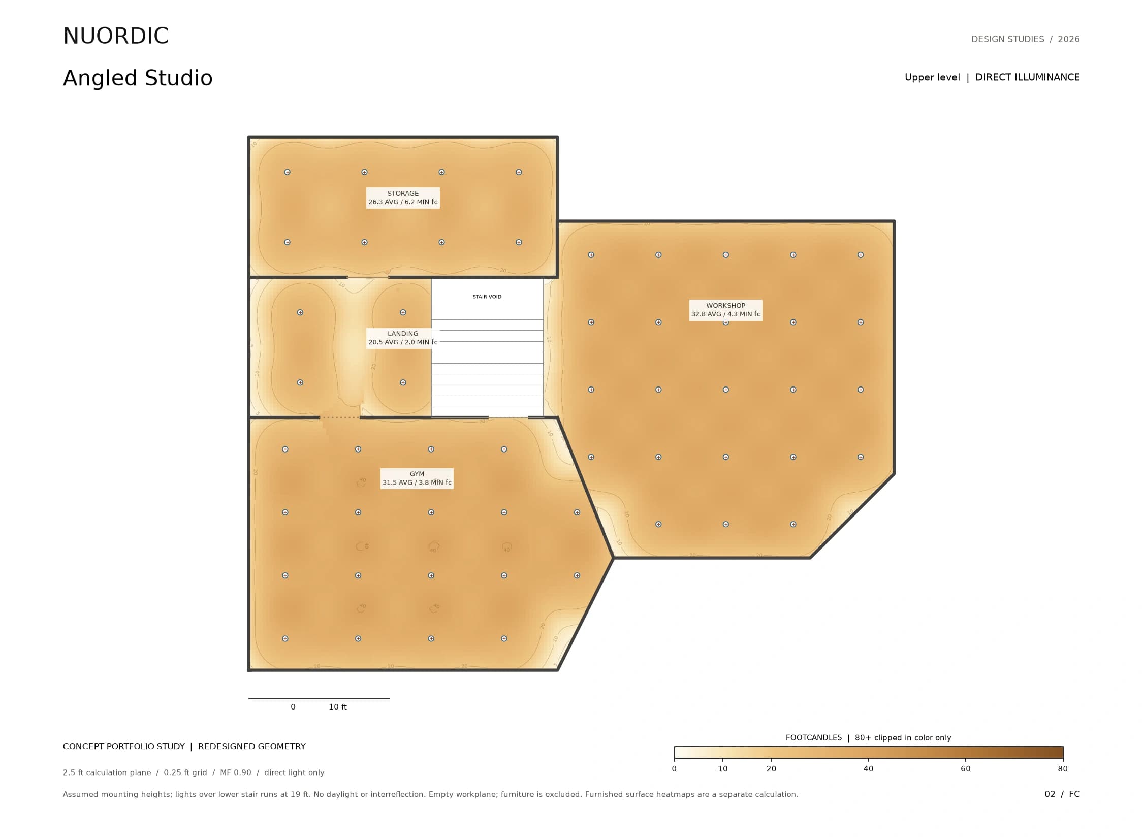 Angled Studio, Upper level: recalculated amber direct illuminance on the empty 2.5 ft workplane.