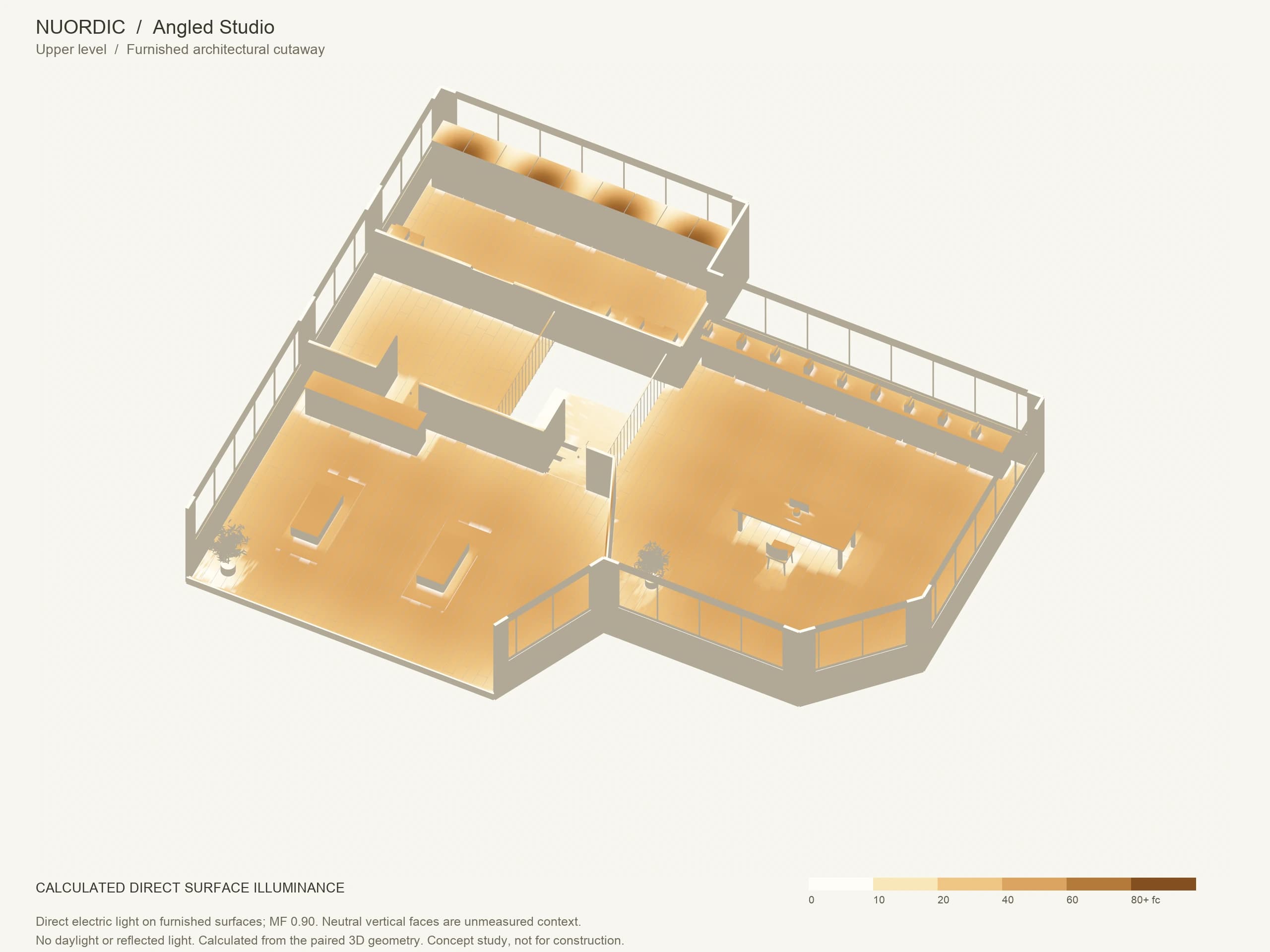 Angled Studio, Upper level: matching angled Blender view with calculated amber direct electric illuminance on furnished surfaces.