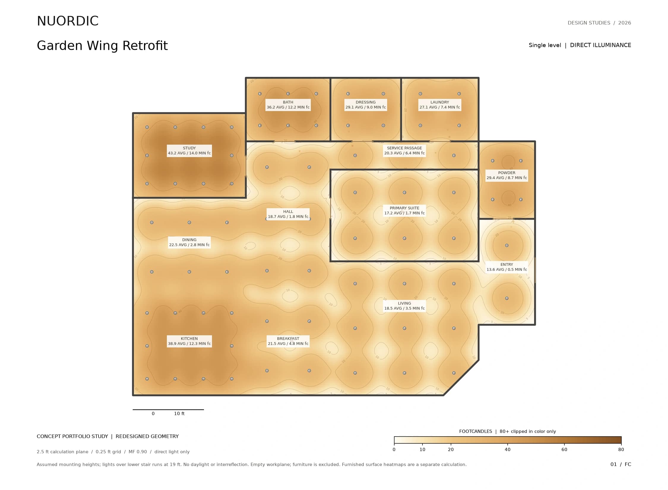 Garden Wing Retrofit, Single level: recalculated amber direct illuminance on the empty 2.5 ft workplane.