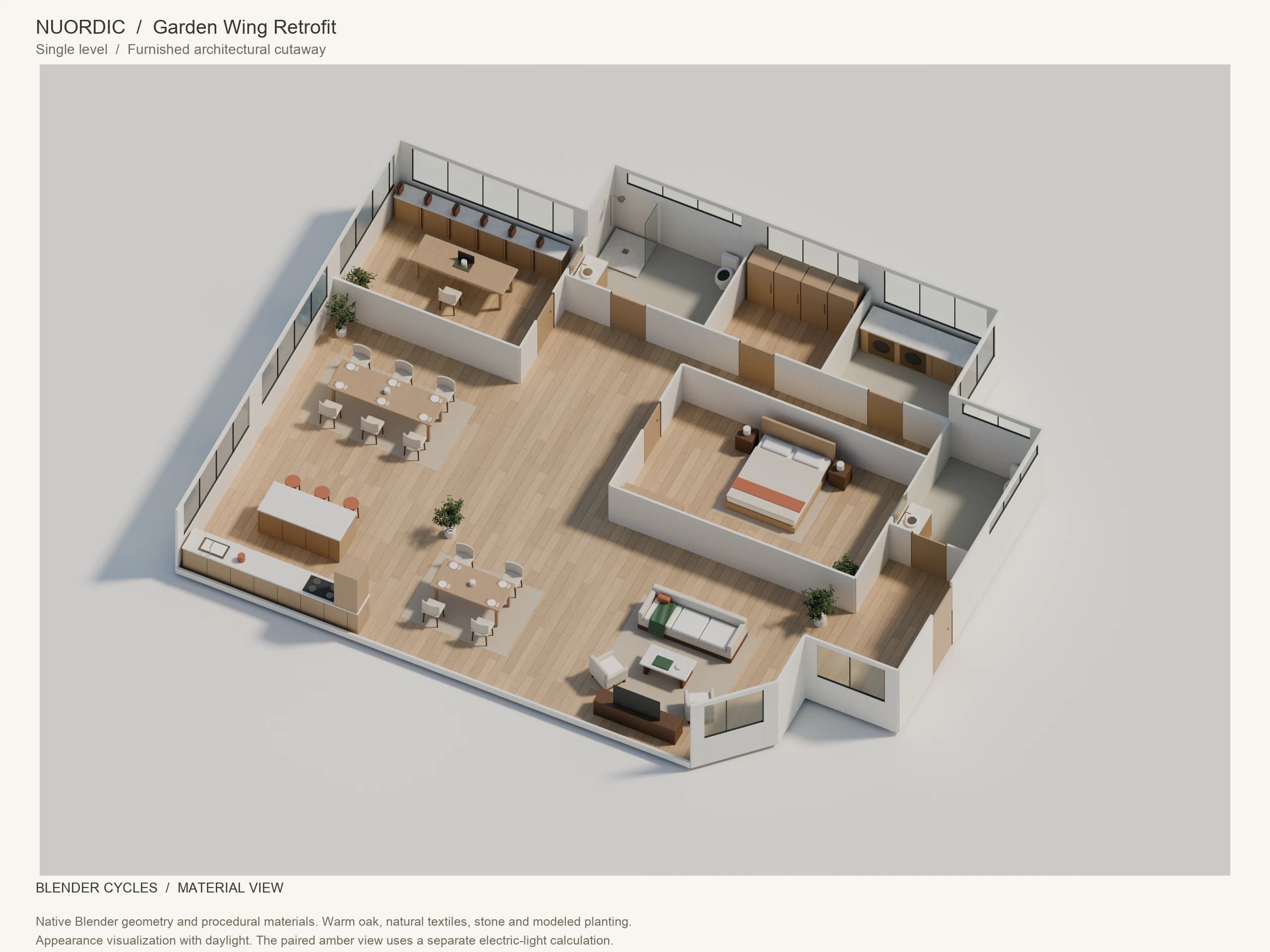 Garden Wing Retrofit, Single level: angled whole-floor Blender Cycles render with furnished interiors, modeled planting, windows and doors.