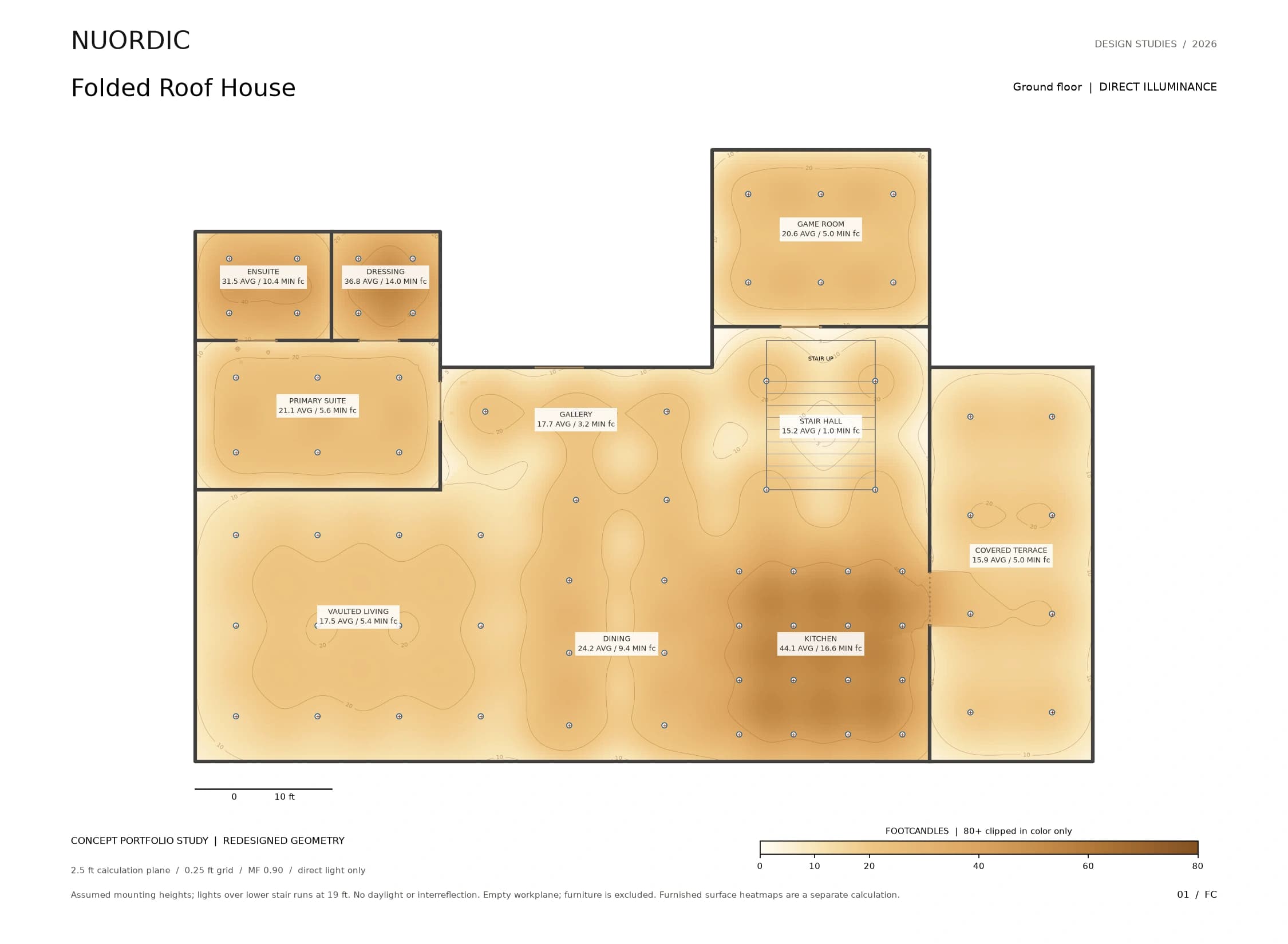 Folded Roof House, Ground floor: recalculated amber direct illuminance on the empty 2.5 ft workplane.