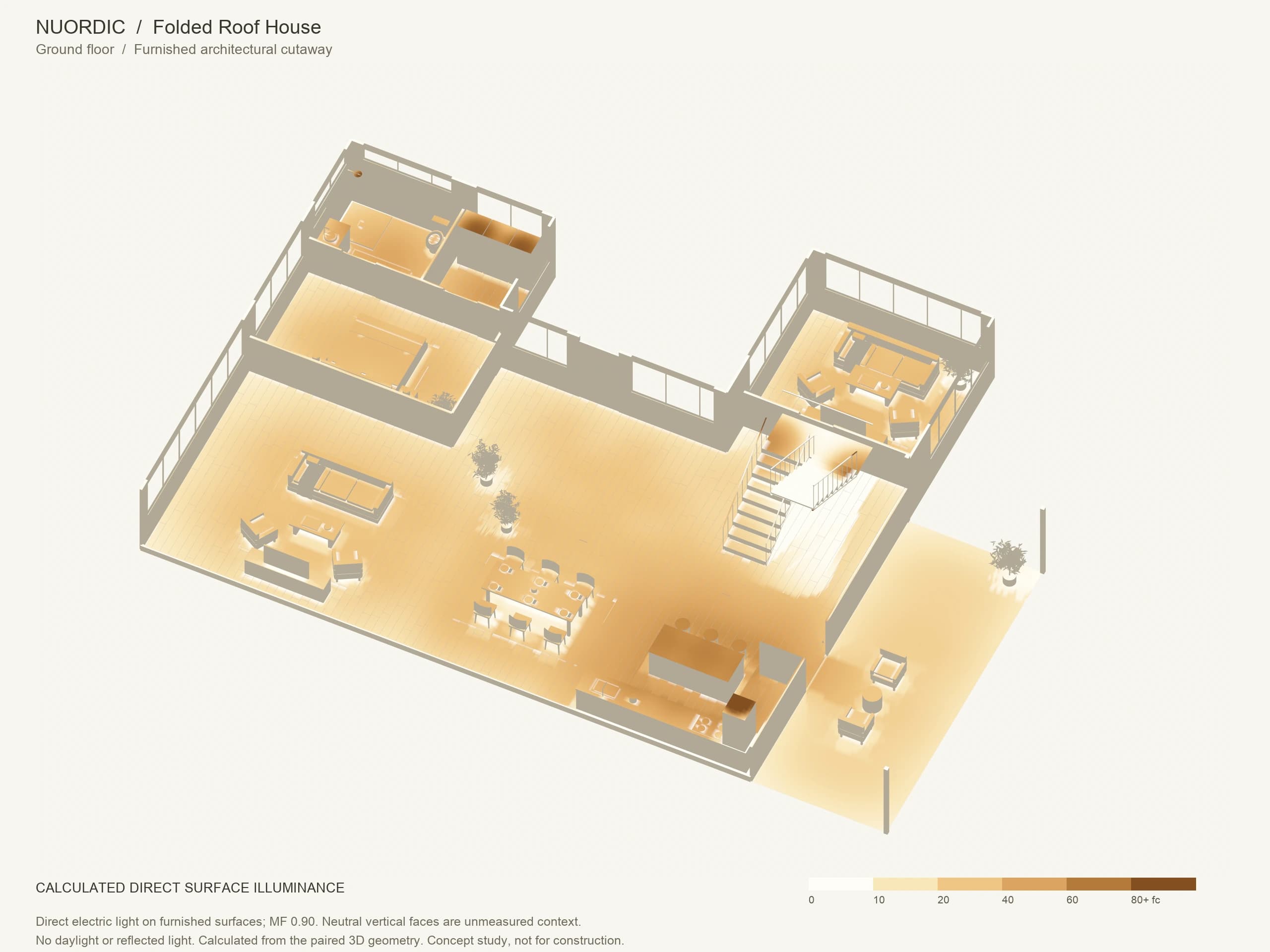 Folded Roof House, Ground floor: matching angled Blender view with calculated amber direct electric illuminance on furnished surfaces.
