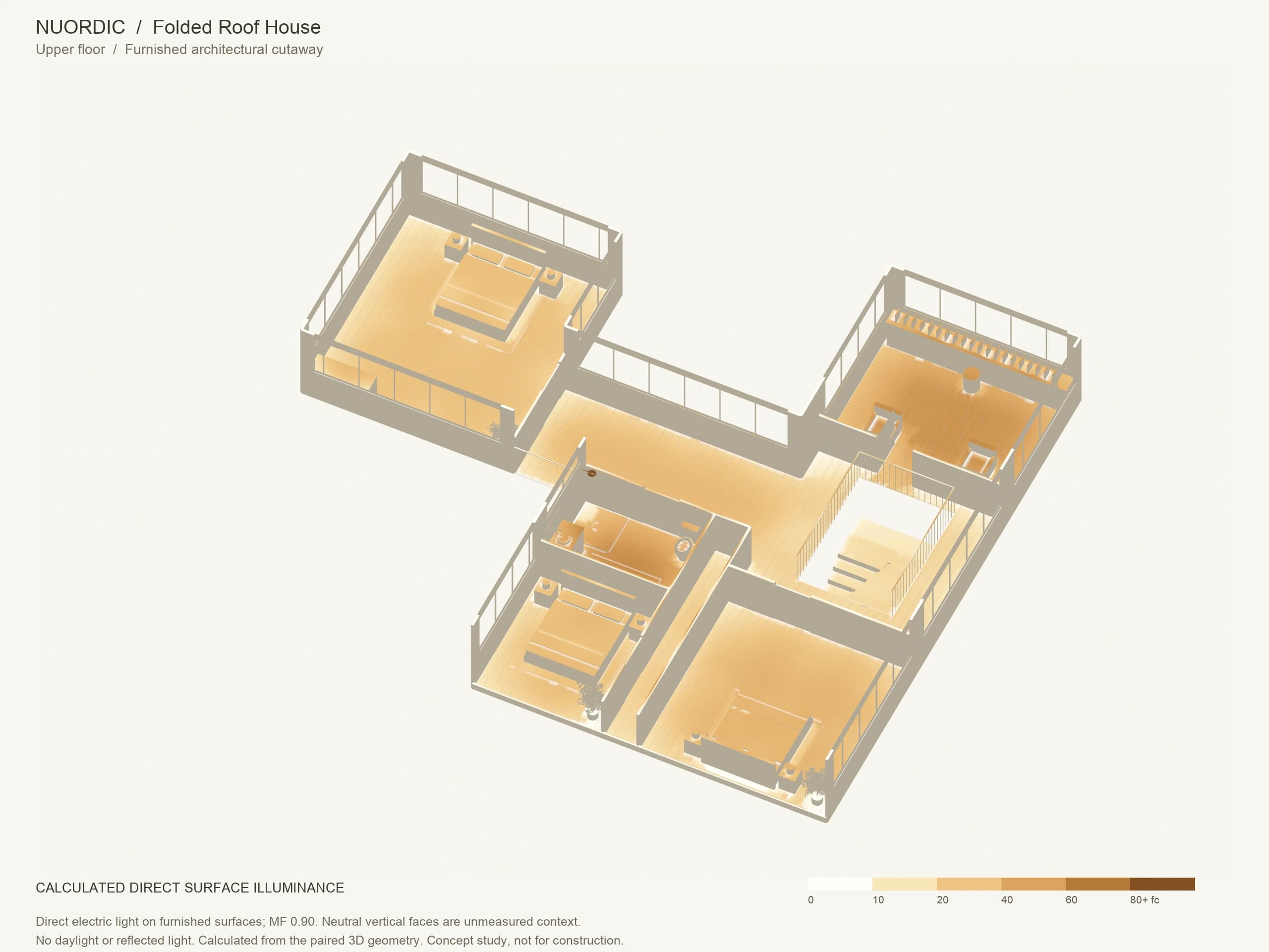 Folded Roof House, Upper floor: matching angled Blender view with calculated amber direct electric illuminance on furnished surfaces.